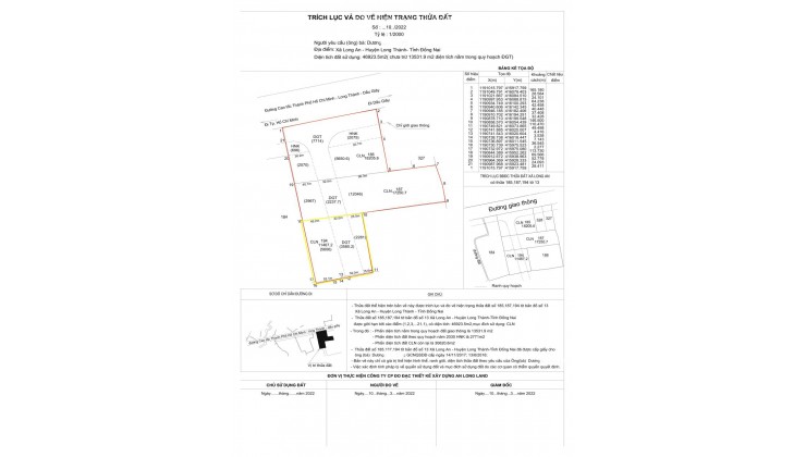 Giảm sốc 46 tỷ! 4.7Ha Đất SHR Sát sân bay Long Thành – Long An Đồng Nai SSS